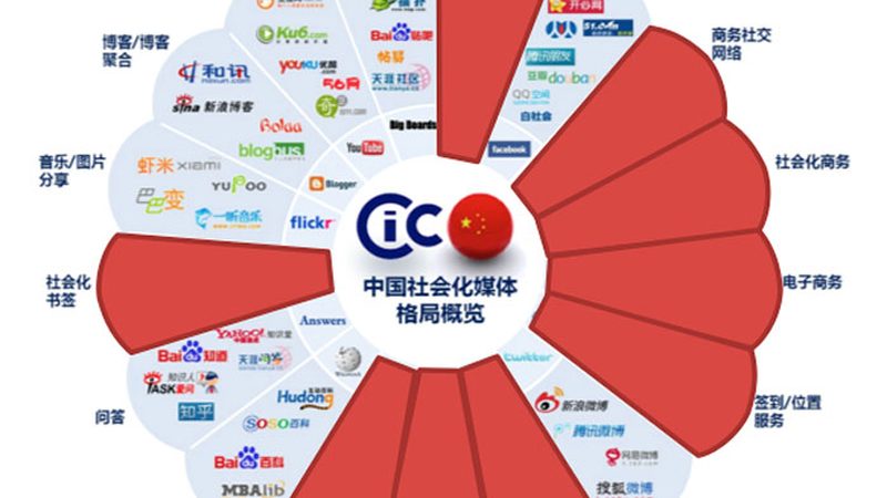 企业文化建设中的VI设计：揭秘其核心内容